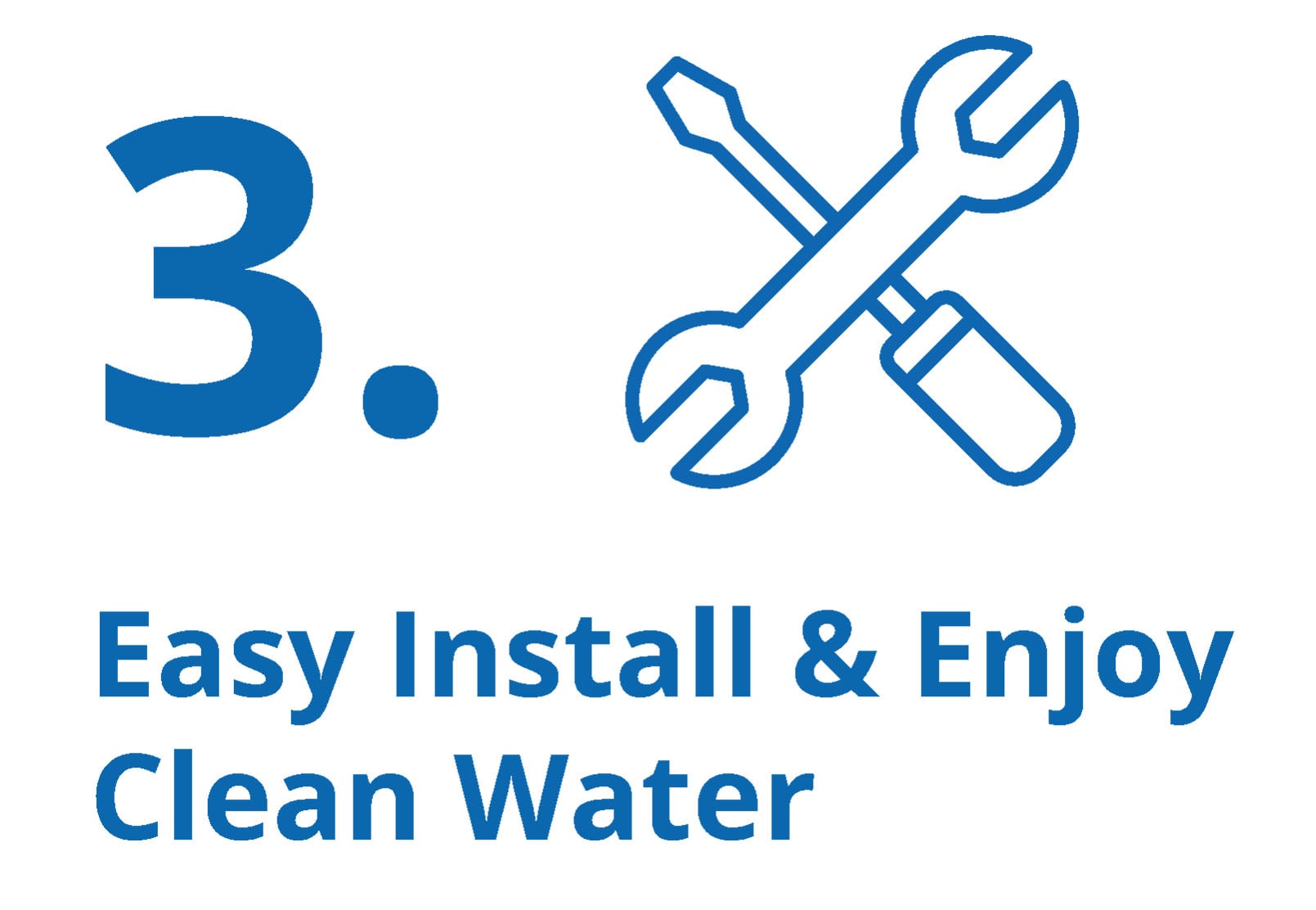 Icon shows tools, reads Easy Install and Enjoy Clean Water